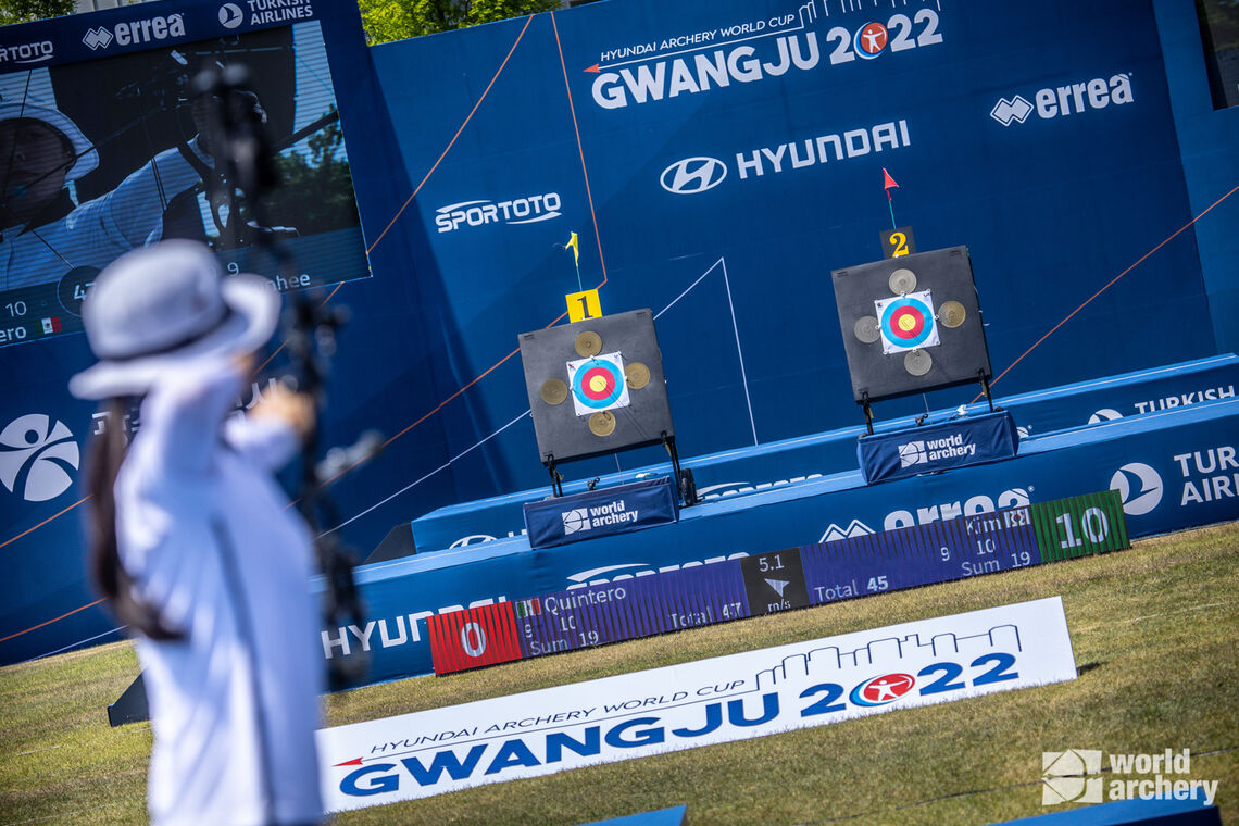 The second stage of the 2022 Hyundai Archery World Cup took place in Gwangju, Korea.