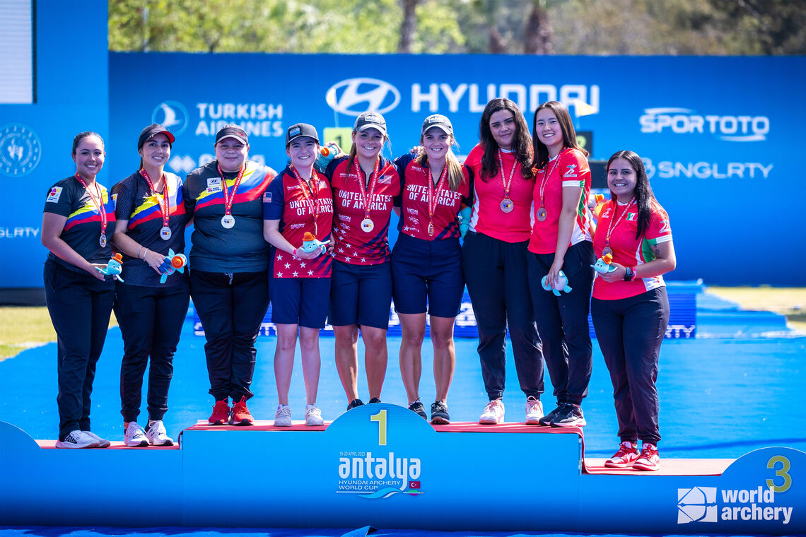 Madison Cox, Hyundai Archery World Cup