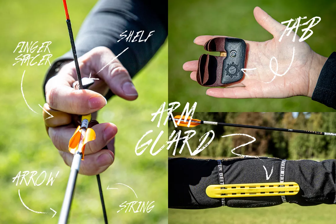 Annotated picture of recurve accessories.
