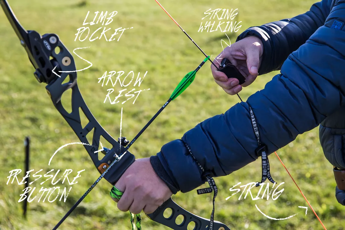 Annotated picture of a barebow string-walking.