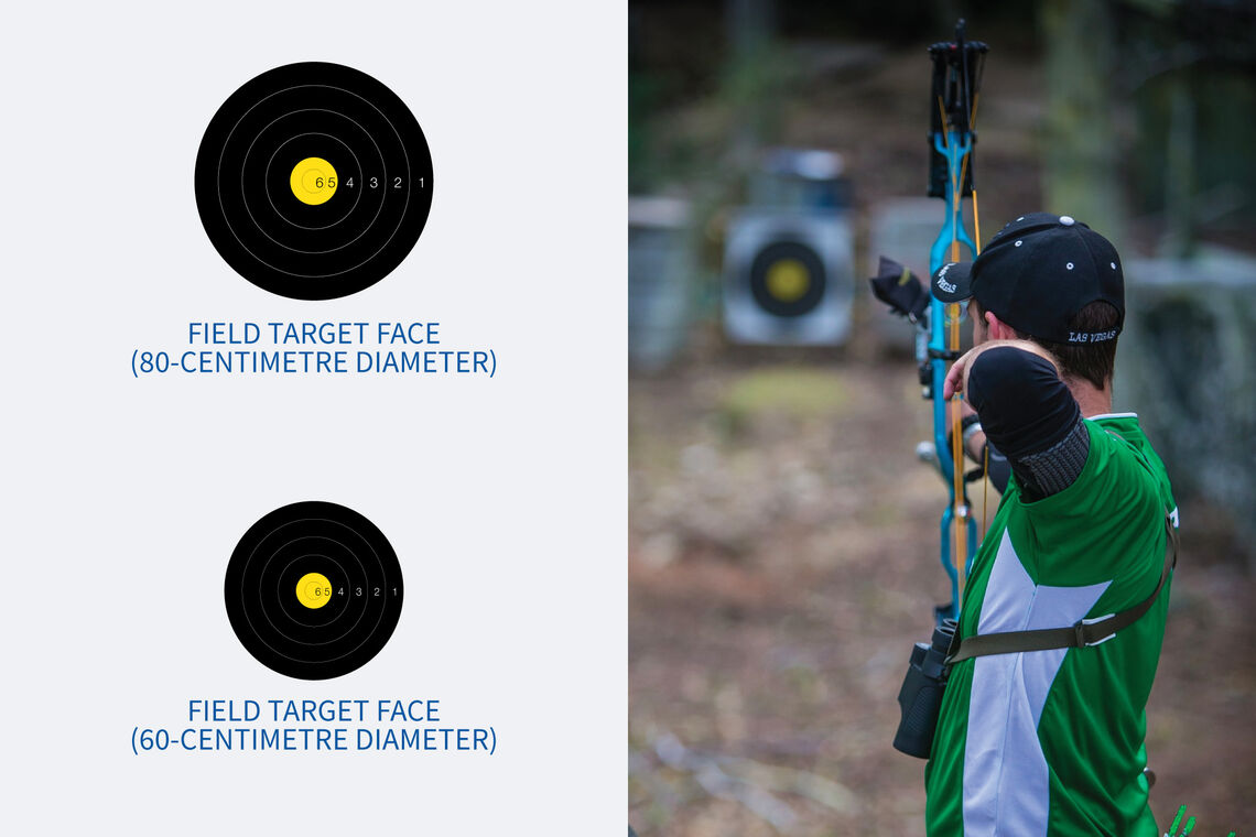 Diagram of a 60-centimetre and 80-centimetre field archery target face.