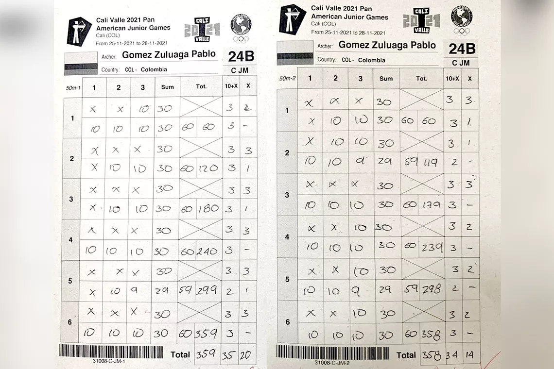 Pablo Gomez’s 717 scoresheet.