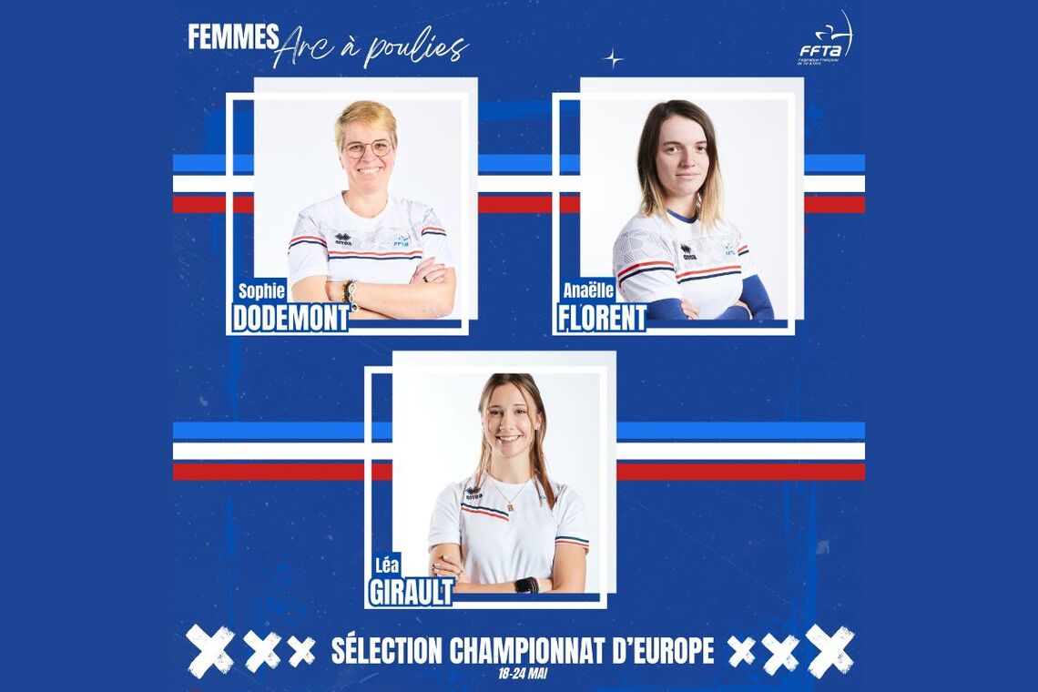 French compound women for 2026 European Championships.