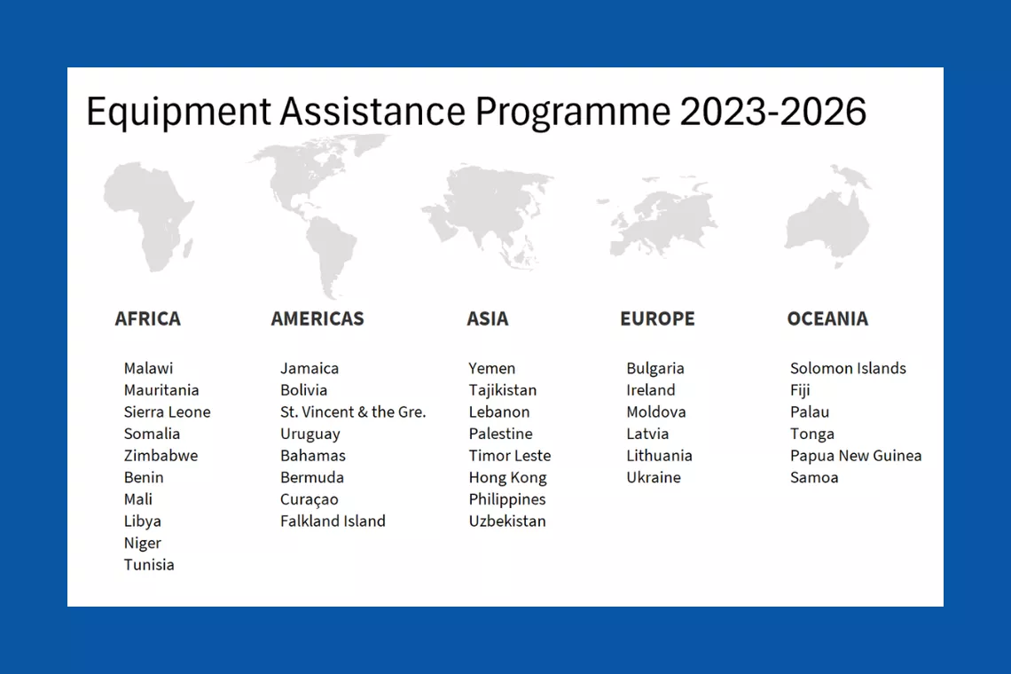 Equipment Assistance Programme 2023-2026.