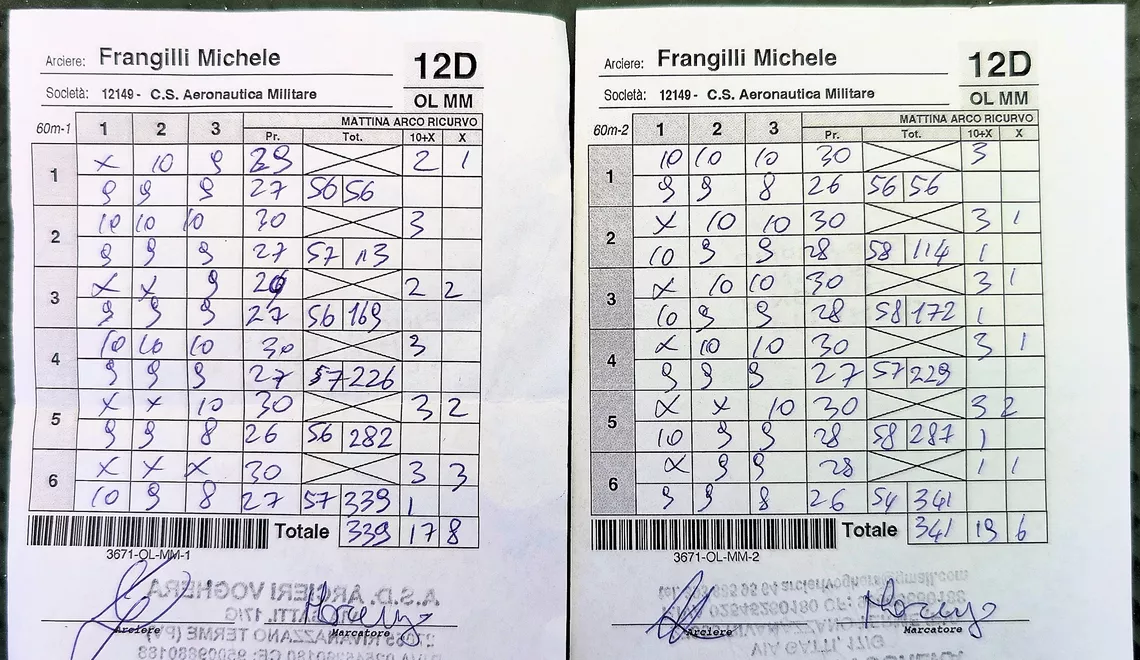 scores frangilli
