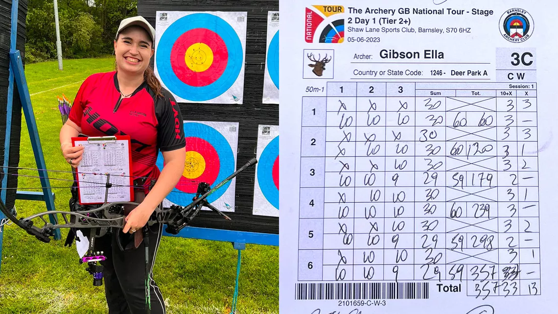 Ella Gibson shot a new world record of 1422 in Barnsley.