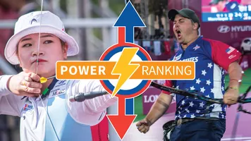 Header image: Olympic power ranking – April 2021.